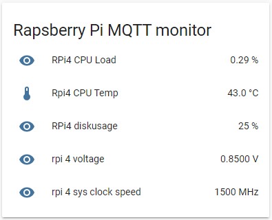 Rapsberry Pi MQTT monitor in Home Assistant